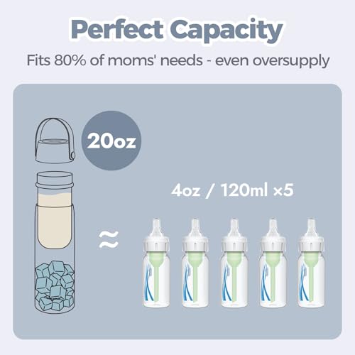HEYTRIP Vacuum Insulated Breastmilk Cooler Bottle, 20oz Stainless Steel Portable Breastmilk Chiller, Reusable Storage Container Keeps Milk Fresh for 36+ Hours, TSA Approved, Violet Aurora - Image 4