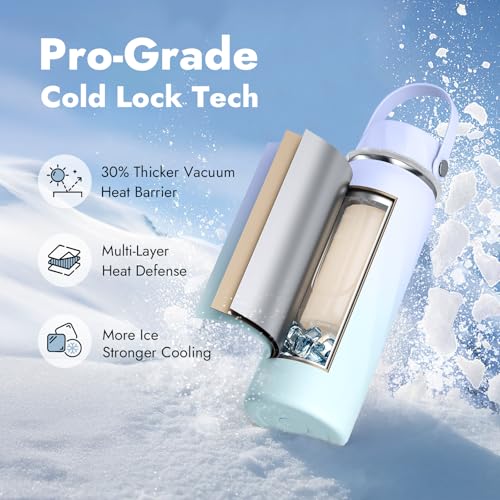 HEYTRIP Vacuum Insulated Breastmilk Cooler Bottle, 20oz Stainless Steel Portable Breastmilk Chiller, Reusable Storage Container Keeps Milk Fresh for 36+ Hours, TSA Approved, Violet Aurora - Image 2