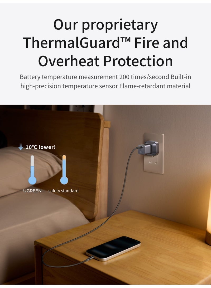 Ugreen 45W USB-C Charger Ultra Mini – Compact Fast Wall Charger with Foldable Plug, PPS 3.3 Support, Compatible with iPhone 18 Pro, iPhone 18 Pro Max, iPhone Duo, MacBook Air, iPad Pro, iPhone 17/16/15 Series, Samsung Galaxy S26/S25, Huawei, Xiaomi, Laptops & More – Travel-Friendly Mini Adapter 45W Ultra Mini 45W Ultra Mini - Image 5
