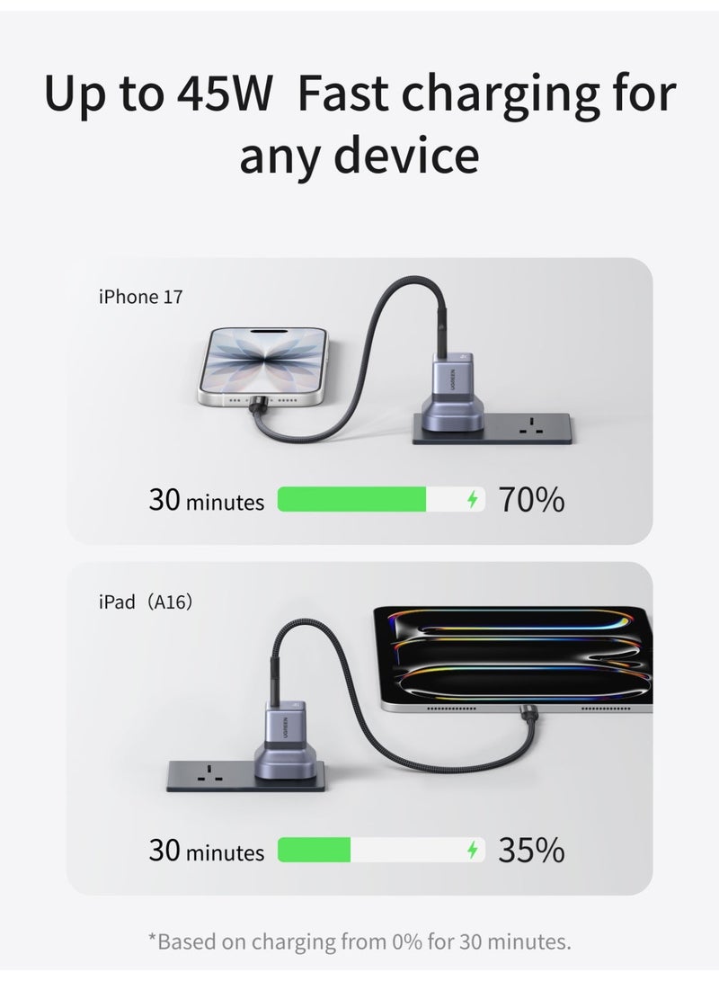 Ugreen 45W USB-C Charger Ultra Mini – Compact Fast Wall Charger with Foldable Plug, PPS 3.3 Support, Compatible with iPhone 18 Pro, iPhone 18 Pro Max, iPhone Duo, MacBook Air, iPad Pro, iPhone 17/16/15 Series, Samsung Galaxy S26/S25, Huawei, Xiaomi, Laptops & More – Travel-Friendly Mini Adapter 45W Ultra Mini 45W Ultra Mini - Image 3