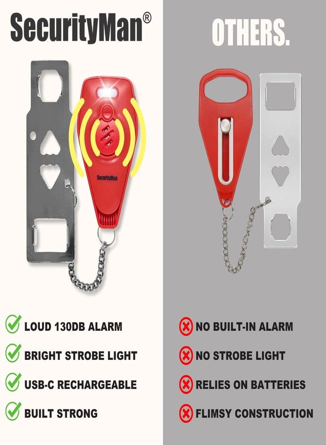 SecurityMan Portable Door Lock for Hotel, Apartment, & Travel - Renter Friendly Apartment Door Lock - Loud 130dB LED Alarm - Rechargeable Door Locks for Travelers - Hotel Room Security Devices - Red - Image 5