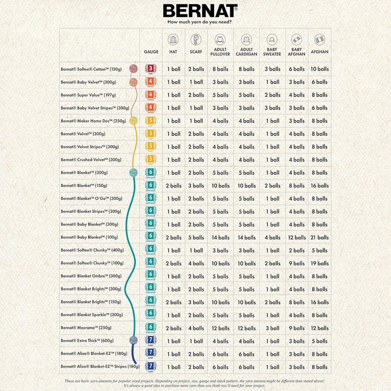 بيرنات بكرة خيط غزل كبيرة للحياكة من Blanket - Image 5