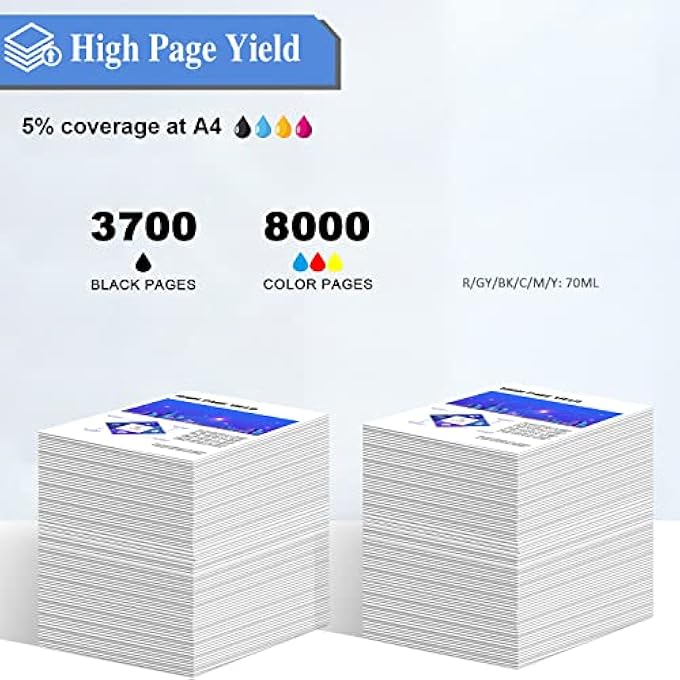 GI-53 GI53 COMPATIBLE INK CARTRIDGE PIXMA MULTIPACK COMPATIBLE GI-53 GI53 INK FOR PIXMA G650 G550 (PACK OF 6, BLACK/CYAN/MAGENTA/YELLOW/RED/GREY) - Image 3