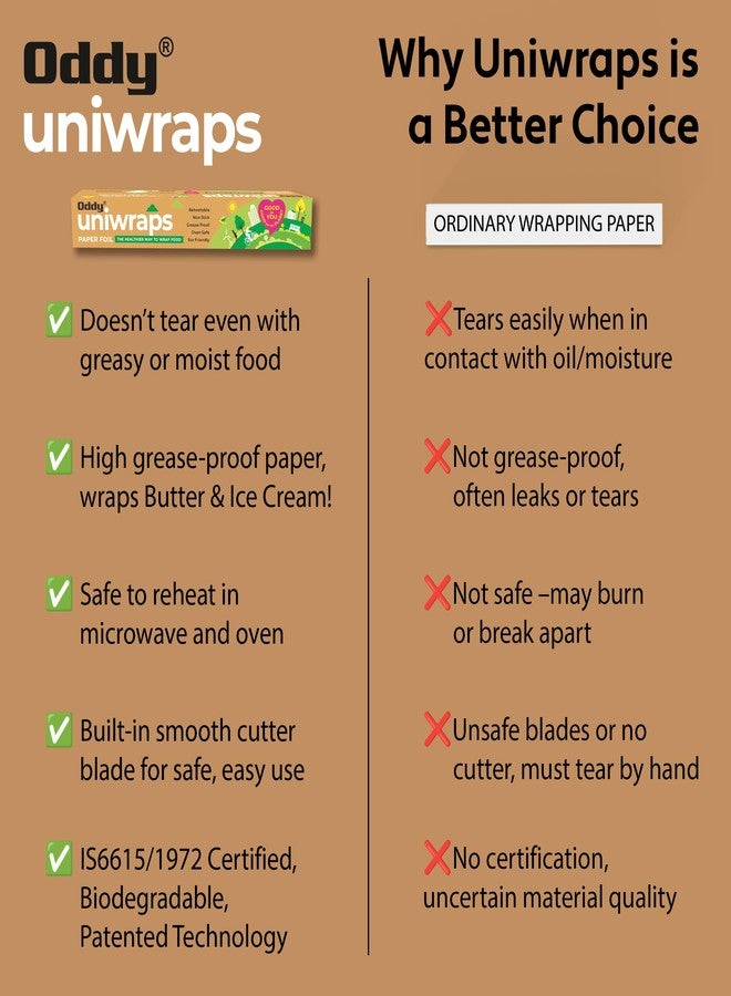 Oddy Uniwraps ورق تغليف الطعام من أودي يوني رابس، مقاس 11 بوصة × 20 متراً - Image 4