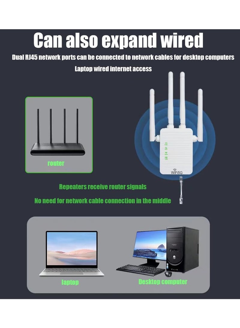 5G 1200Mbps Dual Frequency WiFi Extender for Home