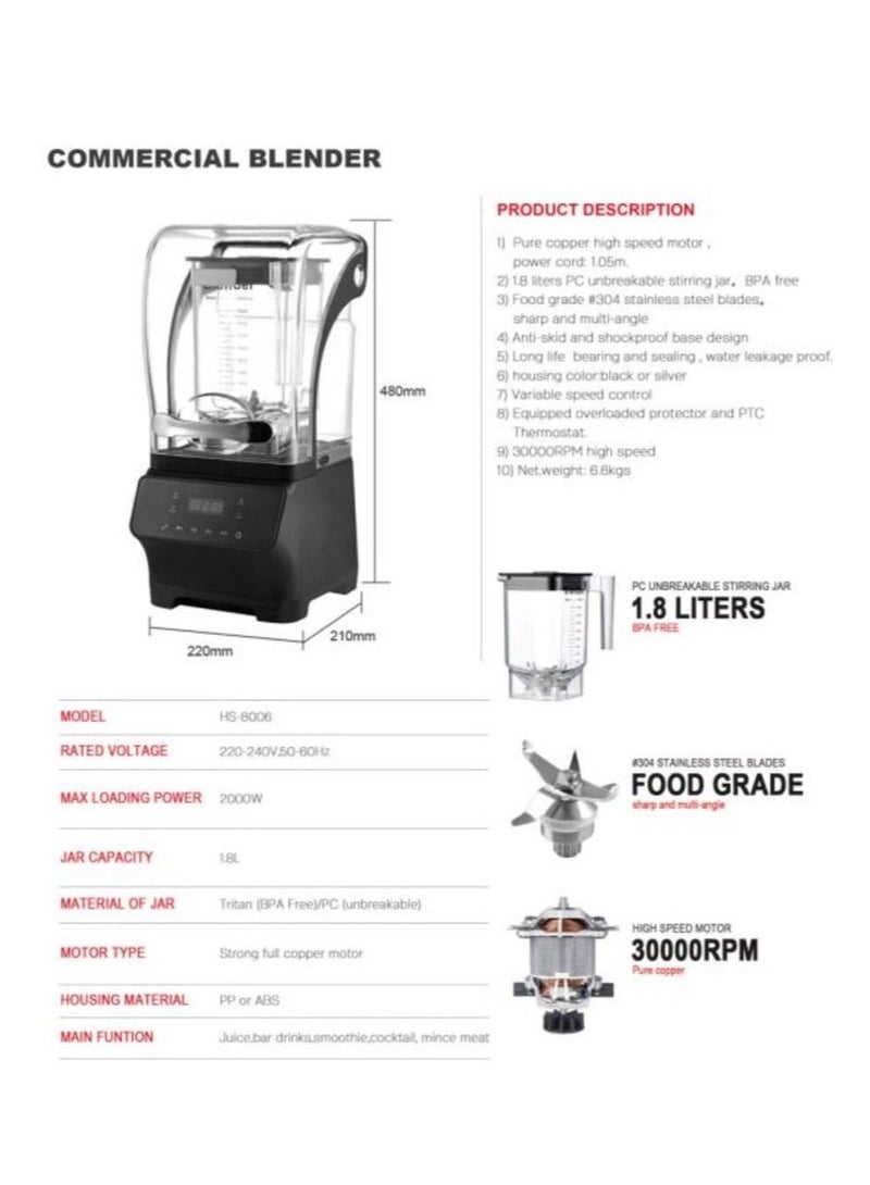 Commercial Blender - Sound Proof - Image 2