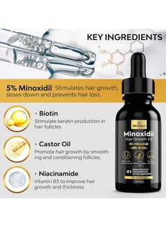 beaueli Minoxidil , Hair Loss Treatments , Minoxidil 5%  - Image 2