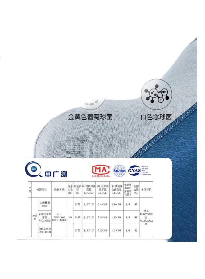 Fenton Men'S Underwear, 3-Pack, Pure Cotton, Newly Upgraded 10A Antibacterial, 3D U-Shaped Pouch Boxer Briefs - Image 1