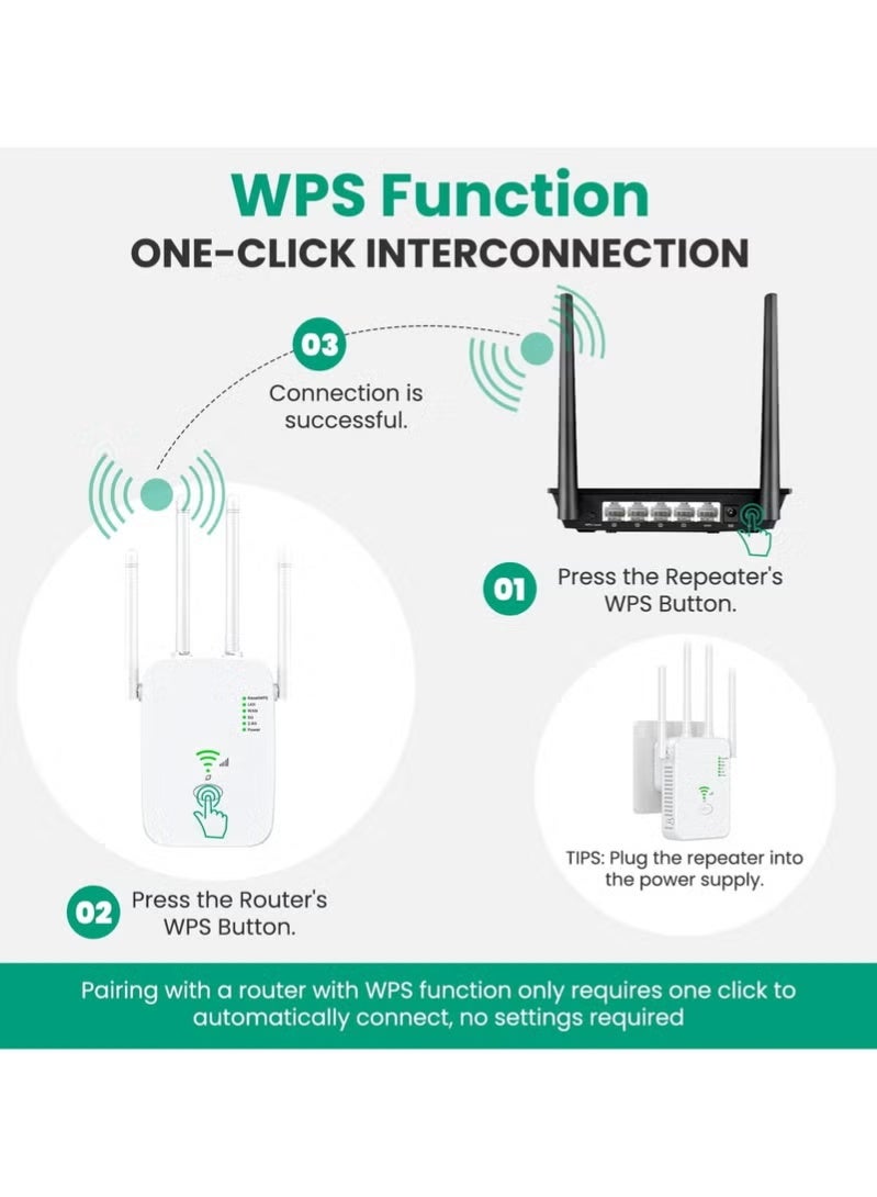 ANYOUI Wifi Extender, WiFi Signal Repeater, 1200Mbps, 5G/2.4G Dual Band WiFi Extender, AC1200 WiFi Range Extender, Broadband/Wi-Fi Extender, One-touch Setting, Plug And Play - Image 2