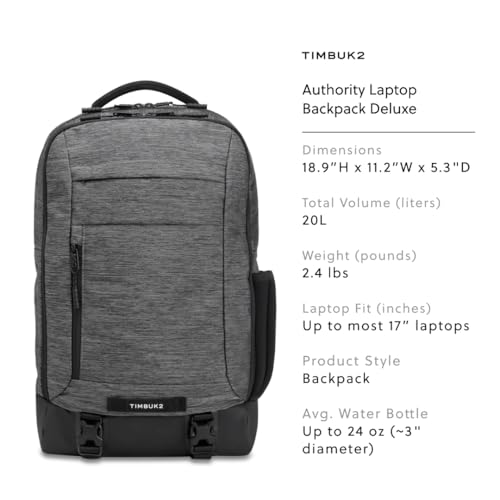 Timbuk2 Authority Laptop Backpack Deluxe, Eco Static - Image 4