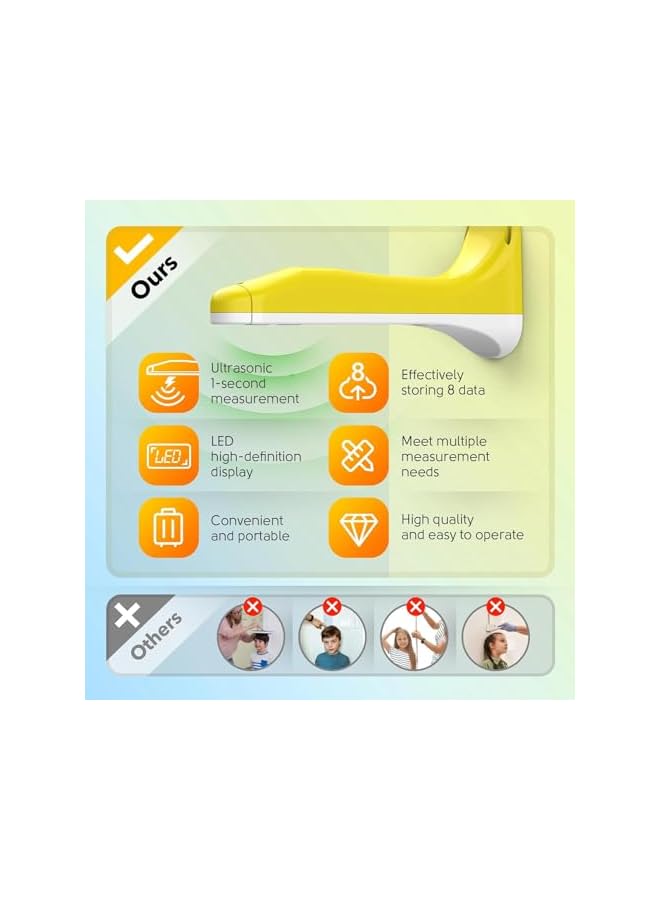 The Bros Ultrasound Body Height Stadiometer, Portable Handheld Cordless Height Measurement Device, with Temperature Display, Precision Room Decor, for Children and Adults 30cm-220cm / 11.8in-86.6in - Image 5