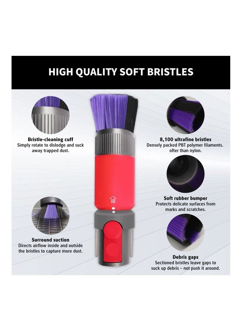 SYOSI Scratch-free Dusting Brush Attachment Replacement, Compatible with Dyson Outsize V7/ V8 Cyclone V10/ V11/ V12 Detect Slim V15 Detect Vacuum Cleaner Attachment - Image 2