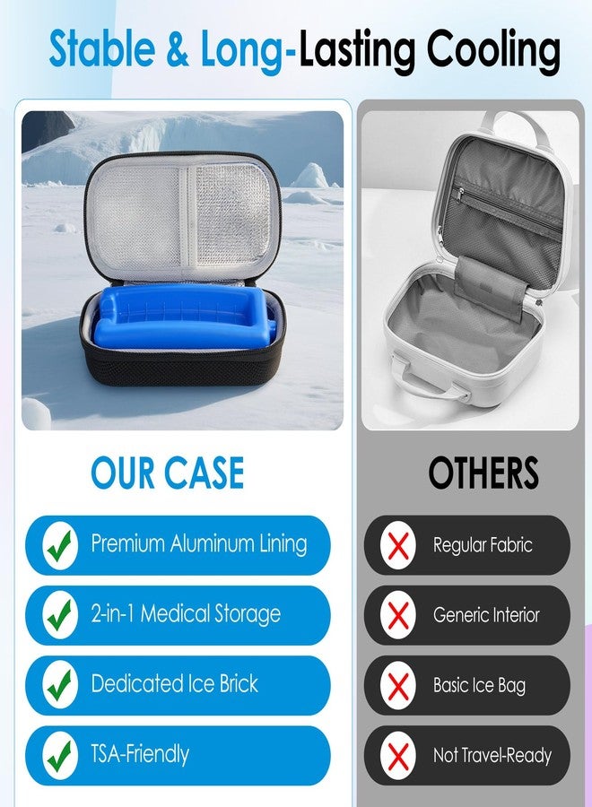 MoKo Insulin Cooler Travel Case, EVA Hard TSA Approved Diabetes Insulated Cooling Carrying Bag for Supplies Keep Medicine Cool, Small Portable Medication Organizer with Ice Packs & Ice Brick, Black - Image 2