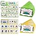 Richardy 20 Groups Synonyms100 Groups Antonyms 2 Themes Flashcards Building Vocabulary Pocket Cards Educational Learning Toys PreKindergarten Classroom Supplies - Image 2