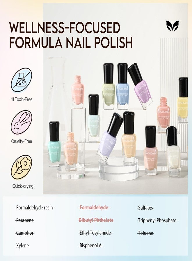 Morovan Fingernail Nail Polish Set: 15 Colors Pastel Macaron Nail Polish Kit Quick Dry Toe Finger Nail Polish Pcak Easter Gift For Women Girl - Image 4
