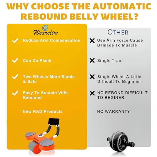 Wearslim® Abs Roller for Men & Women| Advanced Ab Roller with Automatic Rebound| Abs Roller Wheel with Strong Elbow Support, Timer, Mobile Holder & Knee Pad| Abdominal Strength Training Home Gym Equipment|For Abdominal Core Exercises, Core Strength, Plank and Full Body Strength Training - Image 5