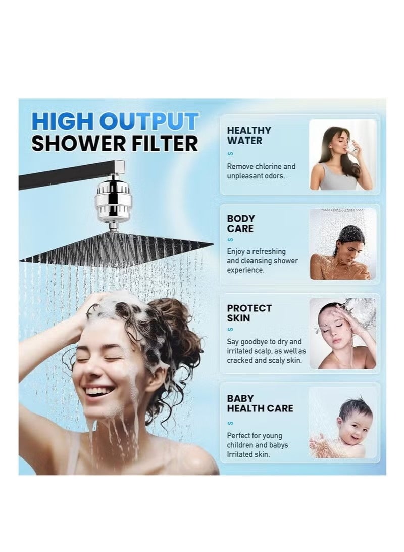 Beauenty 30 Stage Shower Filter, Shower Filter for Hard Water - High Output Shower Water Filter to Remove Chlorine Fluoride Heavy Metals, Improves the Condition of Your Skin, Hair and Nails - Image 2