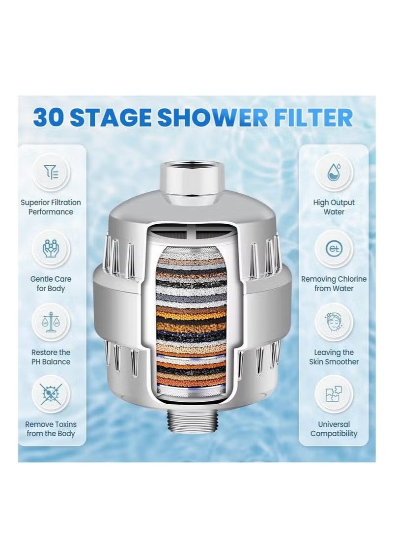 Beauenty 30 Stage Shower Filter, Shower Filter for Hard Water - High Output Shower Water Filter to Remove Chlorine Fluoride Heavy Metals, Improves the Condition of Your Skin, Hair and Nails - Image 4