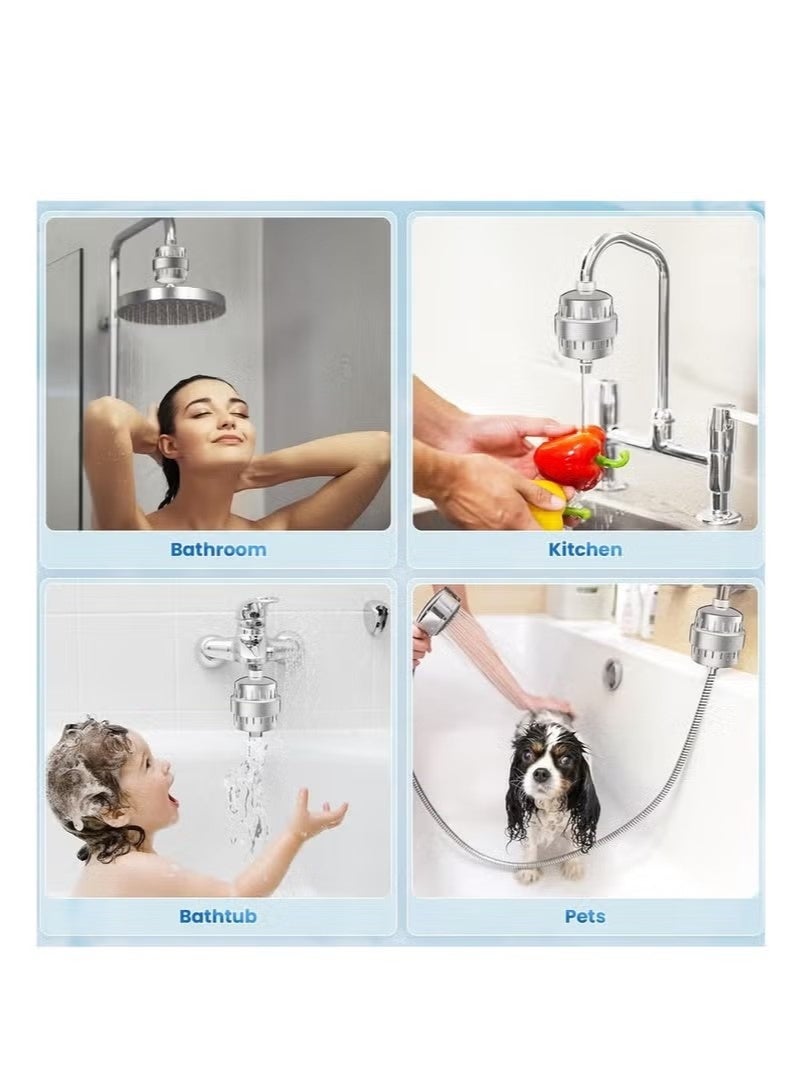 Beauenty 30 Stage Shower Filter, Shower Filter for Hard Water - High Output Shower Water Filter to Remove Chlorine Fluoride Heavy Metals, Improves the Condition of Your Skin, Hair and Nails - Image 5