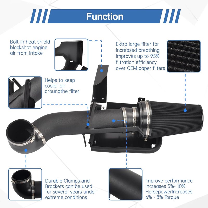 moafaye 4 Inch Cold Air Intake System with Heat Shield for 1999-2006 GMC/Chevy V8 4.8L/5.3L/6.0L Silverado 1500/2500/3500 - Image 2