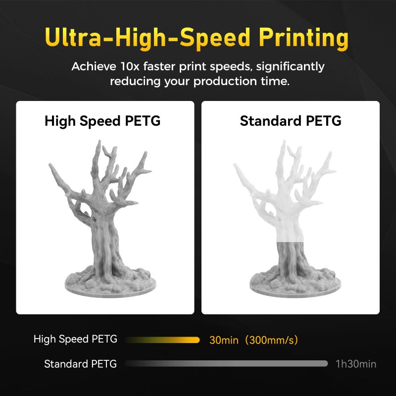 FLASHFORGE Rapid PETG Filament 1.75mm Metallic Silver, Max 600mm/s High Speed Printing, 3D Printer Filament 1kg Spool, Dimensional Accuracy +/- 0.02mm, Fits Most 3D Printers - Image 2