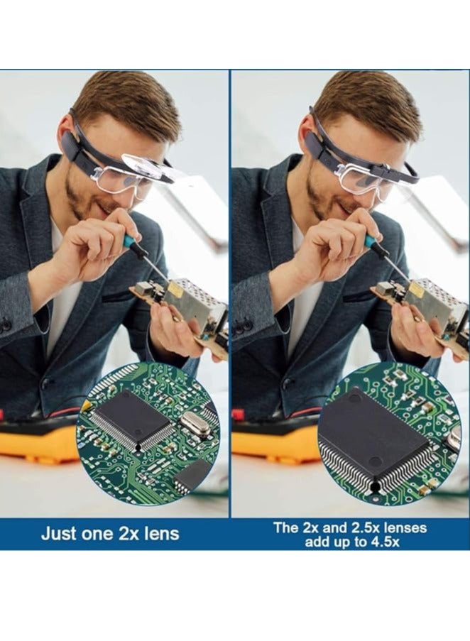 general Head magnifying glasses with 2 LED lights and 3 detachable lenses, rechargeable head mounted light magnifier for reading, jewelry, crafts, watches and electronics repairs - Image 2