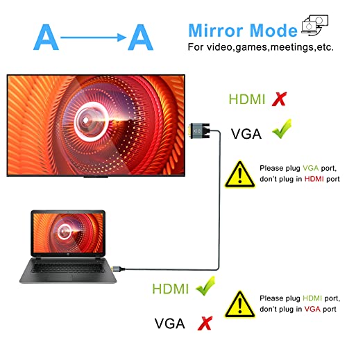 Twozoh HDMI to VGA Cable 5FT. Aluminum Alloy Shell Nylon Braided & Gold-Plated Support 1080P/60HZ - Image 5