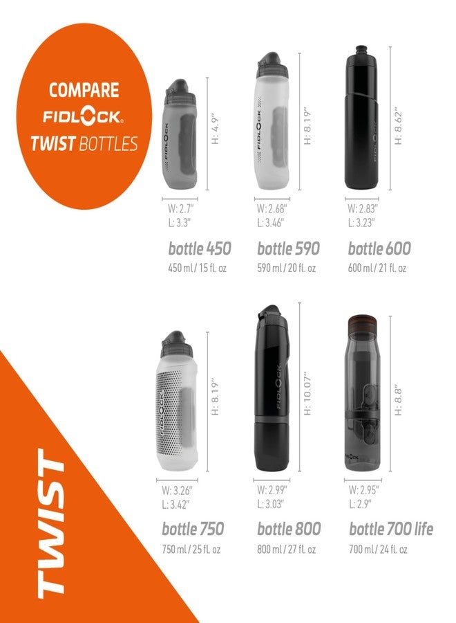 FIDLOCK Twist Single Bottle 750ml/25oz | Includes Twist Connector (Without Bicycle Base) & Bottle | Black - Image 2