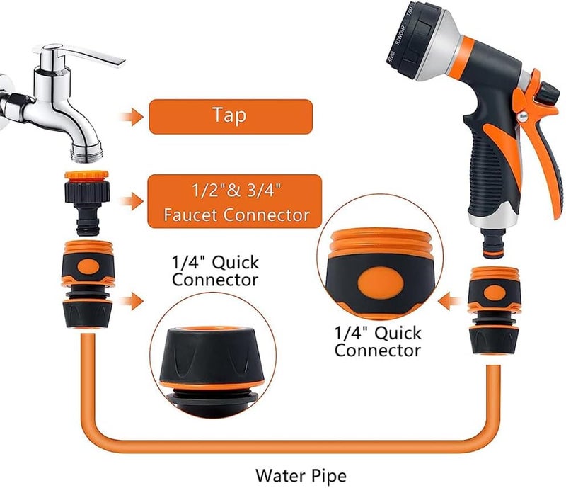 LinJie Garden Hose Spray Gun,8 Adjustable Patterns Garden Hose Nozzle Sprayer,High-Pressure Anti-Leaking Hose Nozzles,For Watering Plants Washing Cars - Image 4