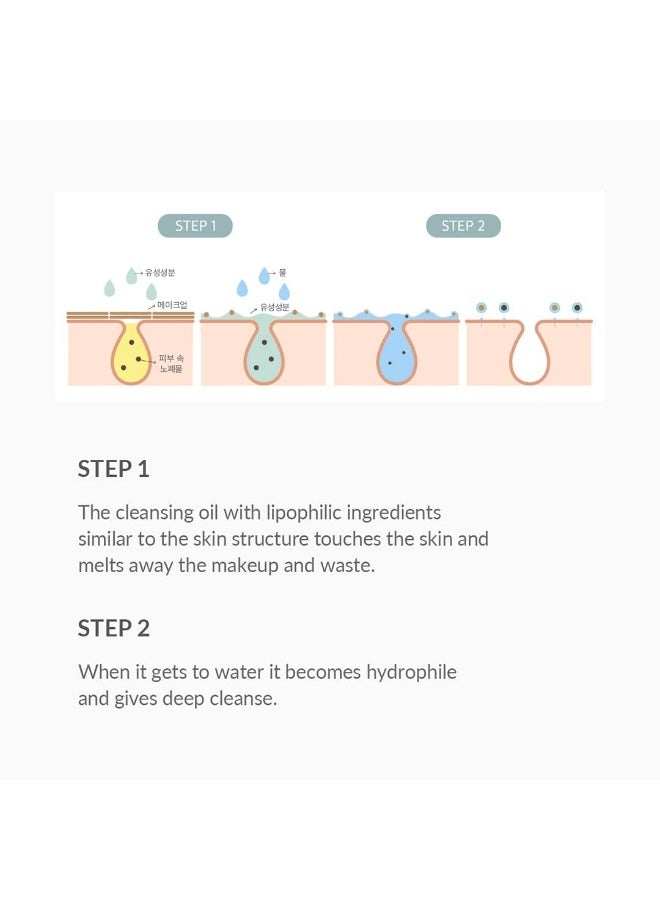 Dr.althea Gentle Pore Cleansing Oil - Vegan & Cruelty Free, Watery & Lightweight Texture, hydrating cleanse without greasy finish  - Image 5