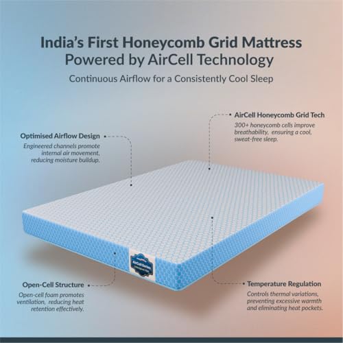 SleepyHug AirCell Ortho Spinex Plus 5 inch HR Foam Mattress | 3 Zones Support |5 Years Warranty | Back Pain Relief |Spine Alignment | Queen Bed Size Light Blue (LxWxH -78x60x5 Inch) - Image 3