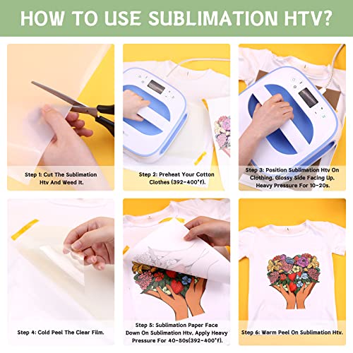 HTVRONT Clear Sublimation HTV Vinyl Matte 12" X 20FT - Sublimation Vinyl High Transfer Rate - Bright Smooth Washable HTV for T-Shirt/Hat/Pillow/Bag - Image 5