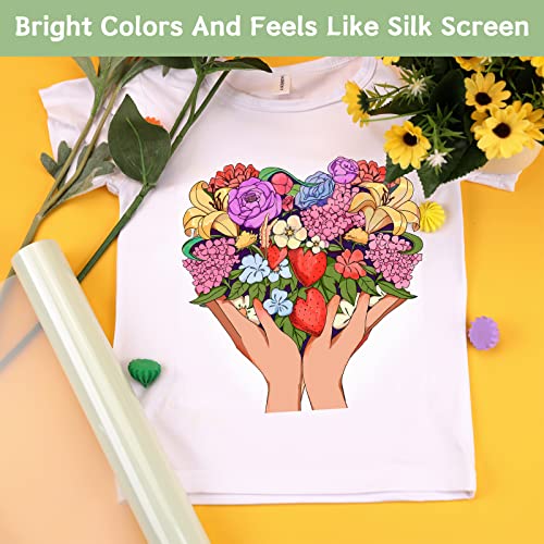 HTVRONT Clear Sublimation HTV Vinyl Matte 12" X 20FT - Sublimation Vinyl High Transfer Rate - Bright Smooth Washable HTV for T-Shirt/Hat/Pillow/Bag - Image 2