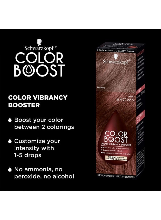 Schwarzkopf Color Boost Color Vibrancy Booster, Brown - Image 2