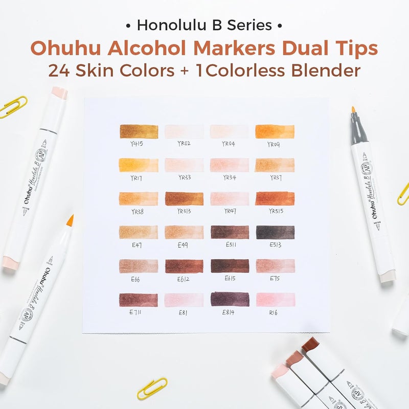 Ohuhu Skin Tone Alcohol Markers Brush Tip - 24 Portrait Color Marker Set for Artists - Image 4
