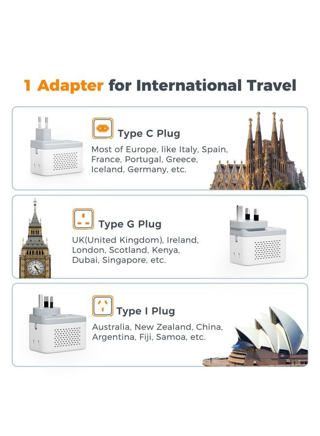 TESSAN 220 to 110 Voltage Converter US to Europe, International Travel Power Adapter with 4 USB Ports(2 USB C), 2 AC and EU/UK/AU Plug Universal Power Converter Adapter Combo, Step Down Transformer - Image 3