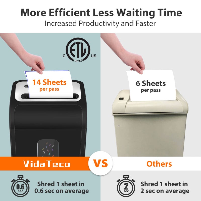 VidaTeco 14-Sheet Paper Shredder for Home Office Heavy Duty with 60 Mins Running Micro Cut, US Patented Blade, Shred Card/CD/Clip/Staple, 5.3-Gal Pullout Bin, AUTO Jam Proof(ETL) - Image 5
