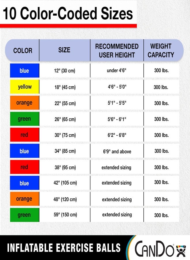 CanDo Inflatable Exercise Ball - Red 22", Durable Extra Thick Non-Slip Stability Ball for Core Workouts, Yoga, Pilates, Active Seating, Physical Therapy, Pregnancy, Home Gym, Flexibility - Image 5