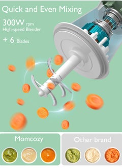 Momcozy Baby Food Maker, Baby Food Processor Gift Set for Baby Food, Meat, Vegetable, Fruit, Baby Food Blender with Baby Food Containers, Food Freezer Tray, Silicone Spoons  - Image 2