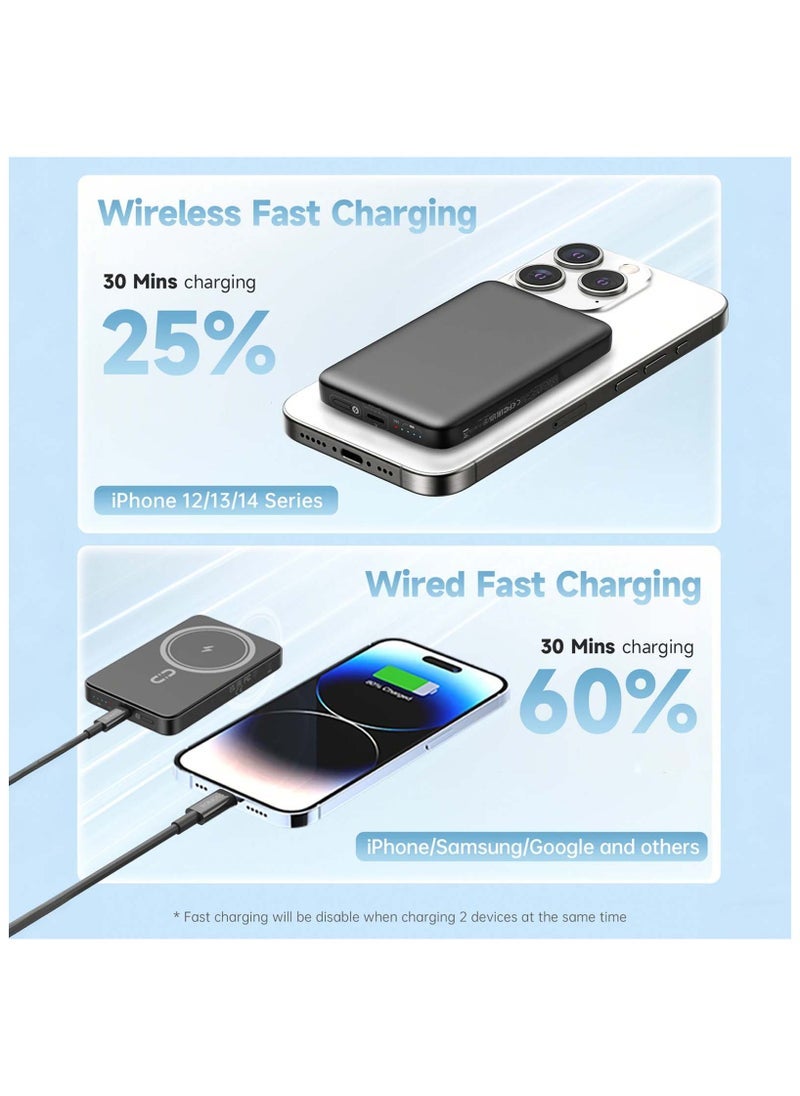 JAJEEK Magnetic Power Bank 5000mAh – 15W Ultra Slim Wireless Charger | MagSafe Compatible for iPhone & Android | Fast Portable Charging - Image 3