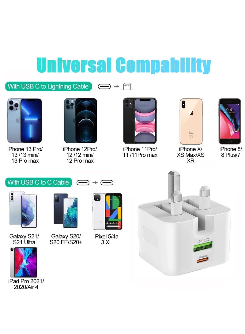 USB C Charger, 20W Fast Charge Wall Plug, 2 Ports PD&QC 3.0 Fast Charger Plug Compatible for iPhone 13/13 Pro 12/12 Pro/12 Pro Max/11/XS/XR, iPad, Galaxy, Huawei etc - Image 5