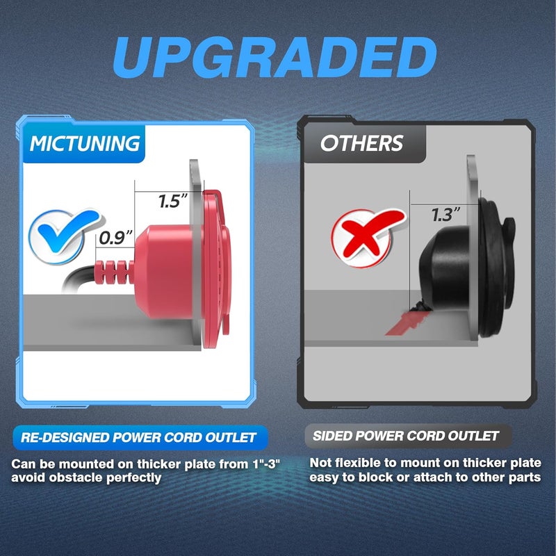 MICTUNING 15Amp 125V AC Port Plug with 20" Integrated Heavy Duty Extension Cord and Water-Resistant Cap - Red - Image 5