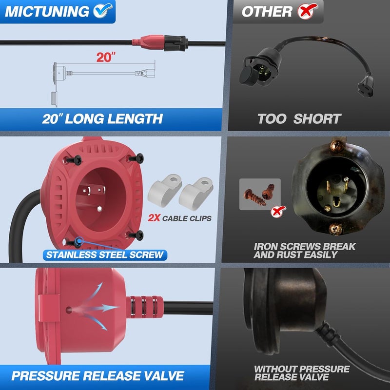 MICTUNING 15Amp 125V AC Port Plug with 20" Integrated Heavy Duty Extension Cord and Water-Resistant Cap - Red - Image 3