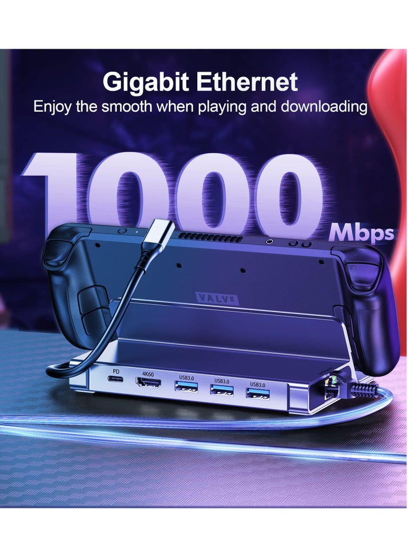 كاست ويف محطة إرساء 6 في 1 لجهاز Steam Deck، منفذ HDMI 2.0 بدقة 4K@60Hz، منفذ Gigabit Ethernet، 3 منافذ USB-A 3.0، منفذ USB-C PD للشحن السريع المتوافق مع ملحقات Valve Stream Deck - Image 4
