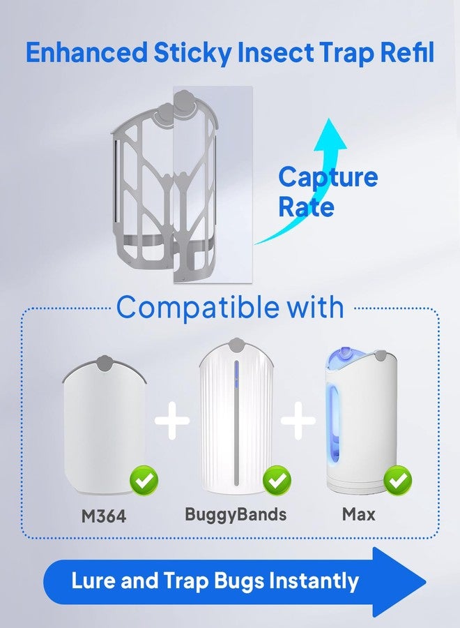 BuggyBands 12 Pack Refill Cartridges Compatible with ZEVOPlug-in Light M364, M364A & Max - Flying Insect Trap Replacement Kit for Indoor Use (12 Refill Cartridge) - Image 4