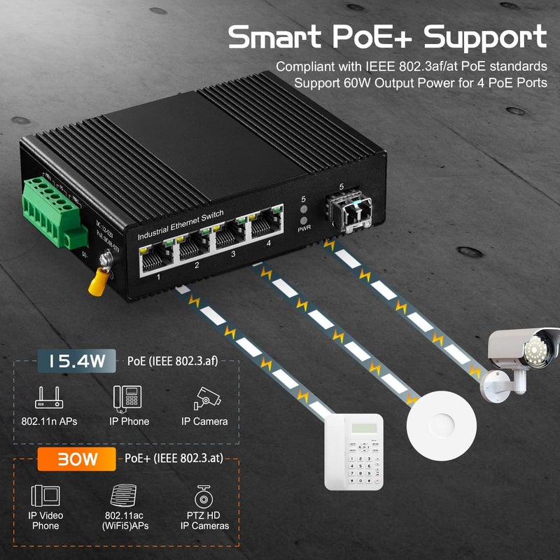 Binardat 5 Port Gigabit PoE Din Rail Industrial Ethernet Switch, 4 PoE IEEE802.3af/at, 1 SFP Port with 20km LC Module, with One 60W PoE Power Supply - Image 3