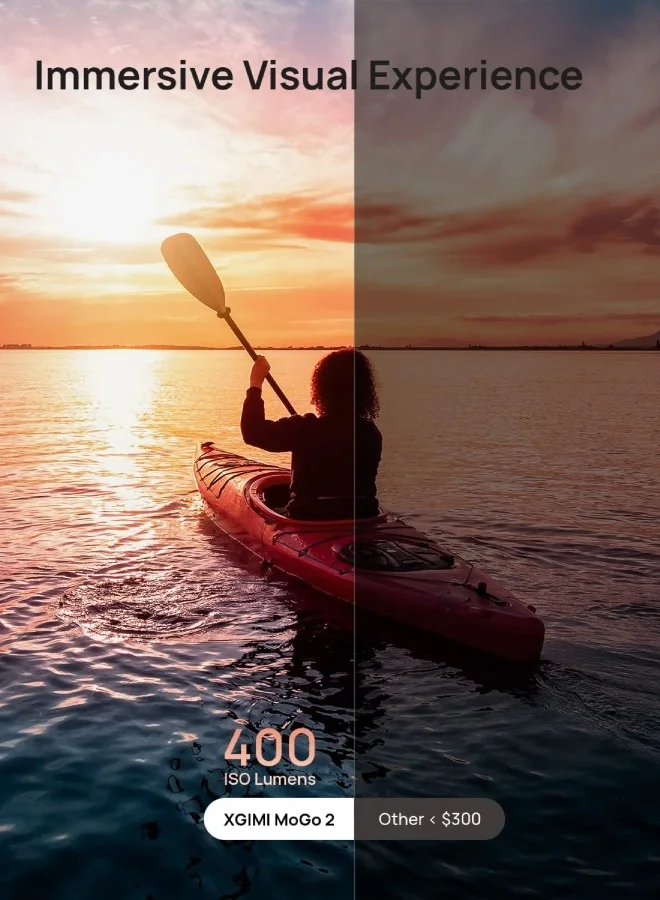 XGIMI MoGo 2 HD Long Throw Portable Projector, 400 ISO Lumens, Up to 200" Screen Size, 2x 8W Dolby Audio Speakers, Androidtv, Powerbank Supported, for Home/Office/Camping/Travel - Silver