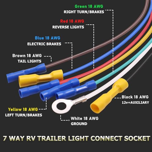Ruibapa 7 Pin Trailer Plug,7 Way RV Trailer Light Connector Socket, 7 Prong Trailer Plug Wiring Harness Adapter Quick Converter with Mounting Bracket,for RV,Camper,Truck,Trailer, 7 Blade Trailer Plug - Image 3