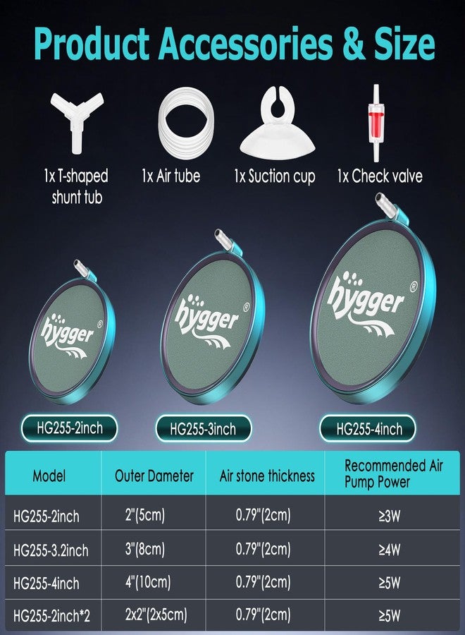 hygger Aquarium Air Stone 3 Inch, Fish Tank Bubbler Stone, Air Bubble Aerator Oxygen Diffuser, Air Pump Accessories for Aquariums, Fish Tanks, Hydroponics and Ponds - Image 5