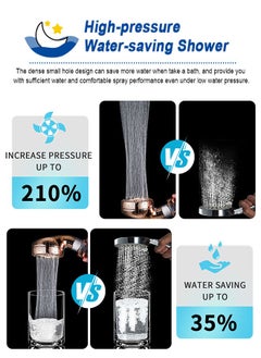 High Pressure Shower Head with Handheld, Turbo Shower Head with Filter, Detachable Water Saving Showerheads with On Off Switch, 3 Spray Modes Hydro Jet Shower Head with Hose & Bracket - pzsku/Z28970EC9E1EA6C29EA79Z/45/_/1694761293/989e65d4-3156-4500-aef0-8ac286e8f6b9